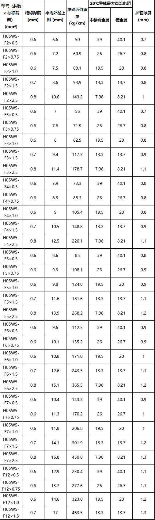 67f7145f643b9e36e4fe6d6651dccdcd